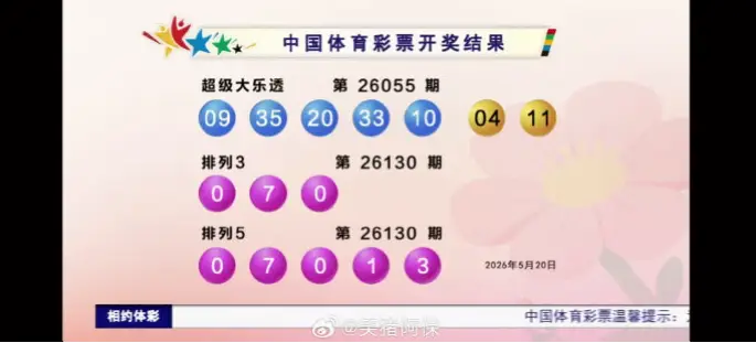 中国体育彩票开奖结果每天几点公布？